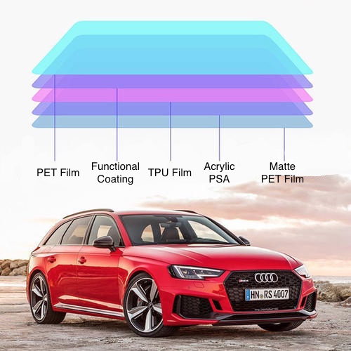 Selbstheilende TPU-Polyurethan-PPF-Car-Wrap-Folie