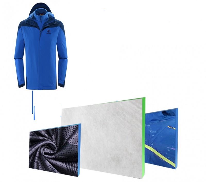 Die Leistung wasserdichter, atmungsaktiver TPU-Folie