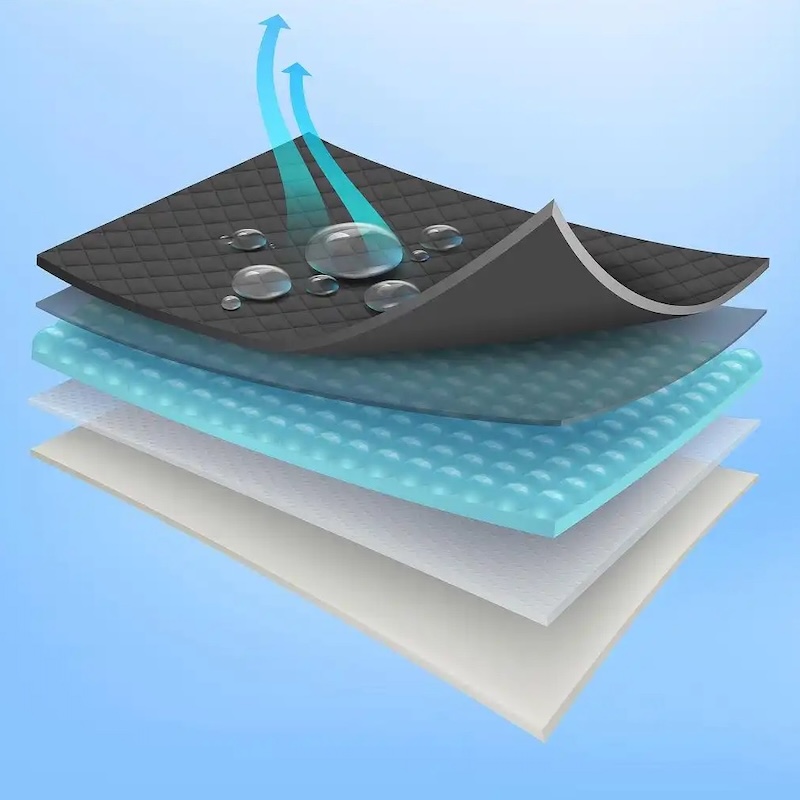 Über das Verbundmaterial der wasserdichten TPU-Membran